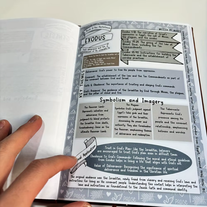 Practical Bible Study Guide